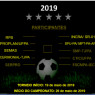 TORNEIO INÍCIO DO CAMPEONATO DA INTEGRAÇÃO 2019