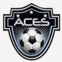 Team image