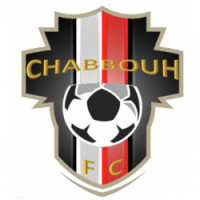 Team image