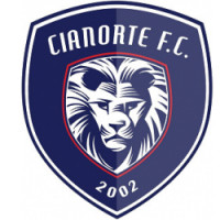 Team image