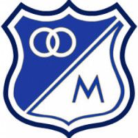 Team image