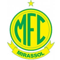 Team image