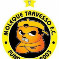 Team image