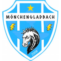 Team image