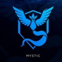 Team image