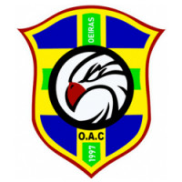 Team image