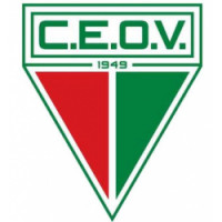 Team image
