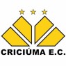 Criciúma