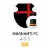 MAGNANTI FC