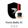 Porto Bello FC