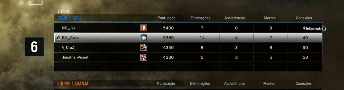 KilL Gaming E-Sports